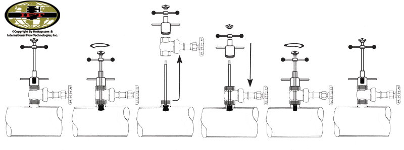Dutch Finger Install Process for the Live Air Valve