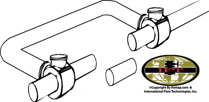 2D weldone fitting being connected to pipe