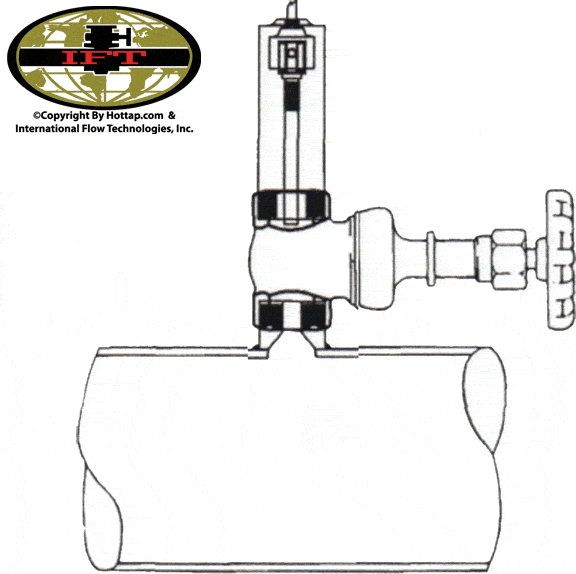 2D thermo-well on temporar access valve