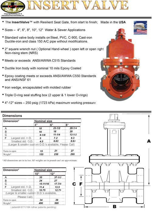 Insert Valve Specs