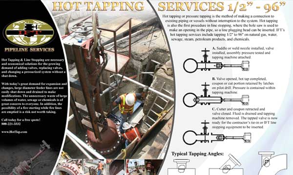 Hot Tapping Services